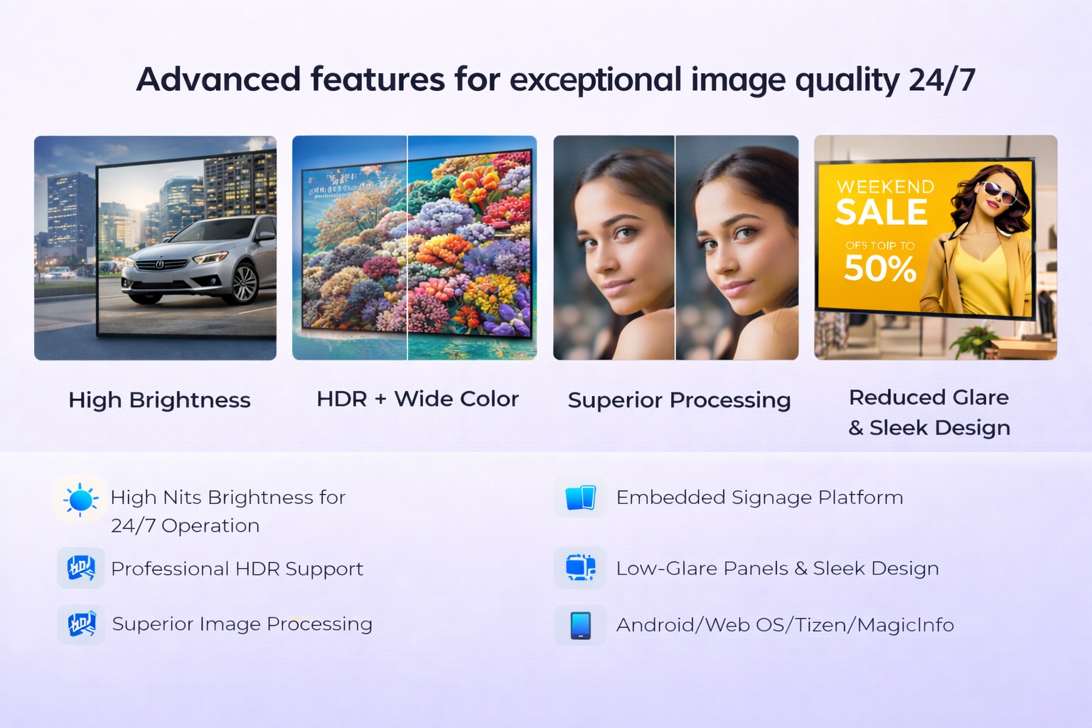 High Brightness Display