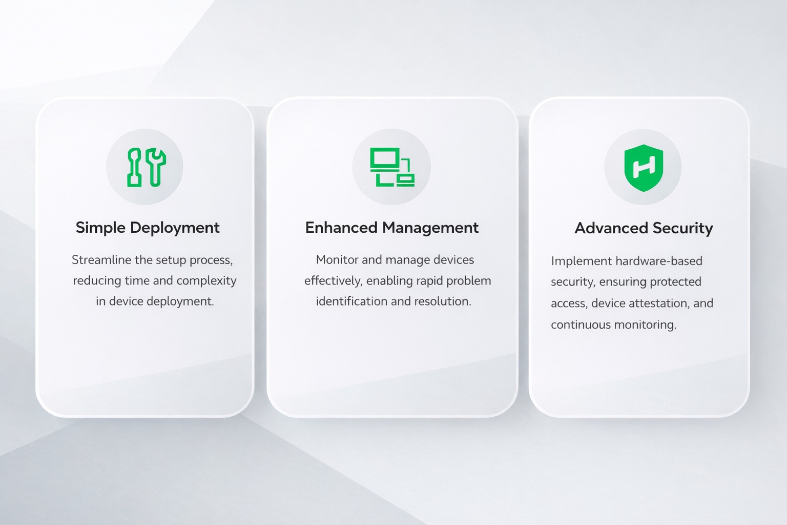 Simple Room Scheduling